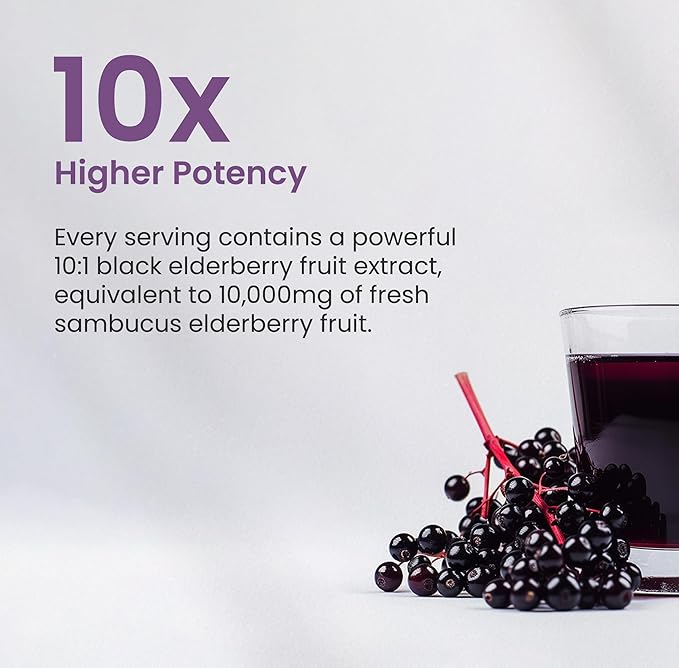 NutraChamps Elderberry Capsules – 10,000mg Sambucus Extract with Vitamin C, Zinc, D3 & Ginger – 5-in-1 Immune Support – Vegan, Non-GMO, Gluten-Free – 60 Capsules