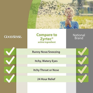 GoodSense All Day Allergy Relief Tablets – Cetirizine HCl 10 mg Antihistamine, 365 Count, 24-Hour Indoor & Outdoor Allergy Relief