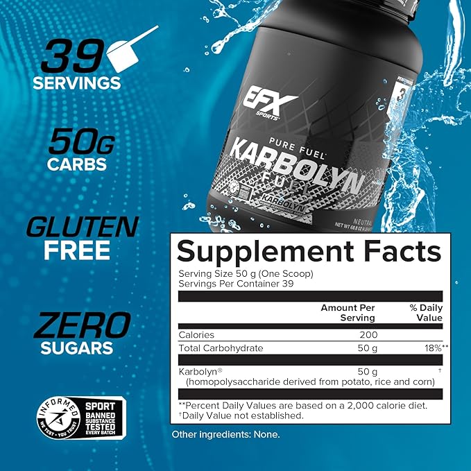 EFX Sports Karbolyn Fuel – Fast-Absorbing Carbohydrate Powder, Stimulant-Free, 39 Servings, Neutral Flavor