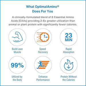 OptimalAmino Essential Amino Acid (EAA) Powder – 99% Utilized, NSF Certified for Sport, Iced Coffee Flavor