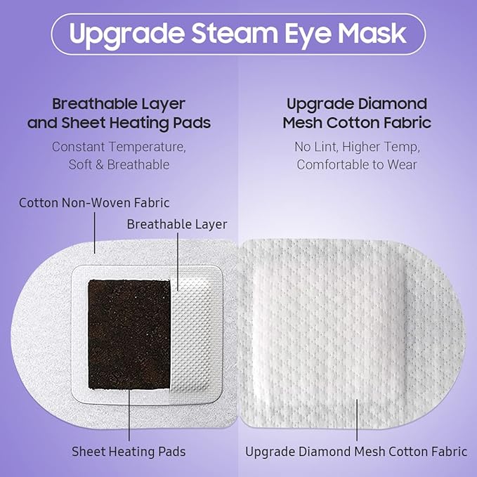 BeHoomi Steam Eye Mask – Self-Heating Lavender Sleep Mask, 10-Pack Disposable