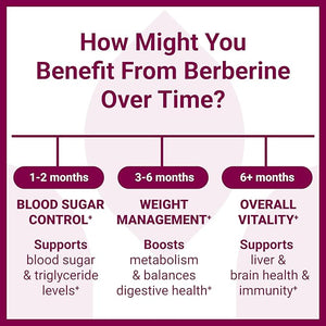 Luma Nutrition Berberine HCL 1200mg – High Potency Blood Sugar & Heart Support – Vegan, Non-GMO, Gluten-Free – 60 Capsules