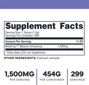 Type Zero Betaine Anhydrous Powder – Unflavored, 1 lb, 1500mg Per Serving, Keto & GMO-Free