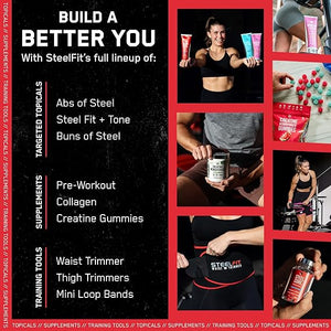 SteelFit Waist Trimmer Belt, Moisture-Resistant Neoprene Waist Trainer, Adjustable Sweat Band for Women & Men