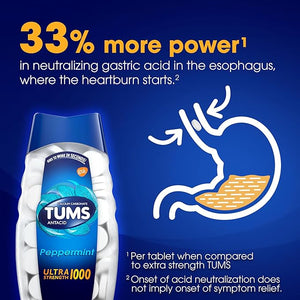 TUMS Ultra Strength Chewable Antacid Tablets for Heartburn, Sour Stomach, Acid Indigestion Relief, Peppermint Flavor, 160 Count, Calcium Carbonate