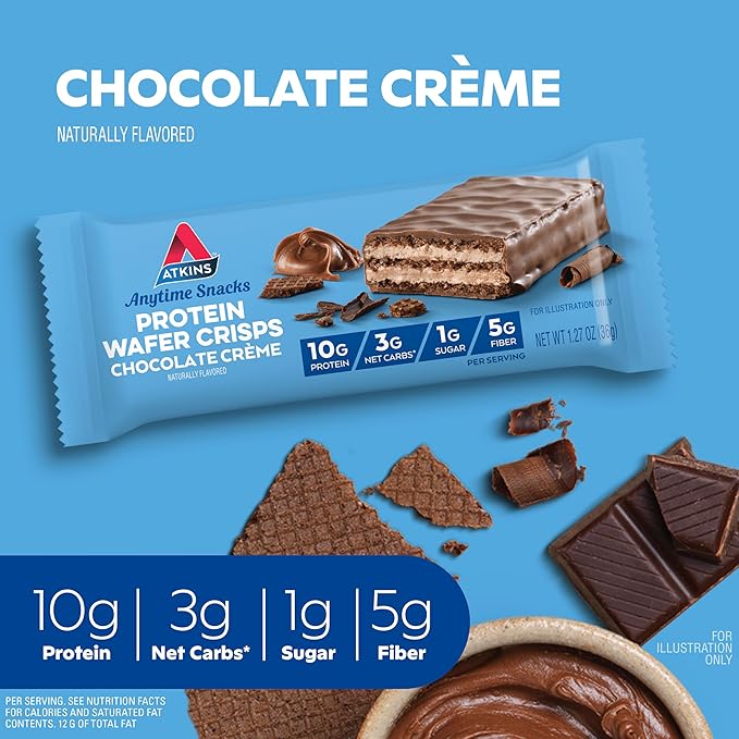 Atkins Chocolate Crème Protein Wafer Crisps – Keto Friendly, High Fiber, Low Sugar, Protein Dessert, 5 Count