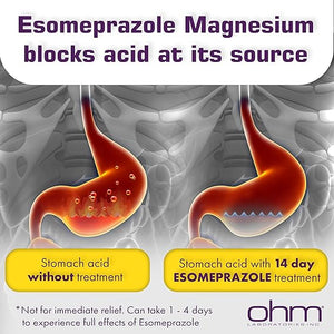 Ohm Esomeprazole Magnesium 20mg – 42 Delayed-Release Capsules – Acid Reducer for 24-Hour Heartburn Relief