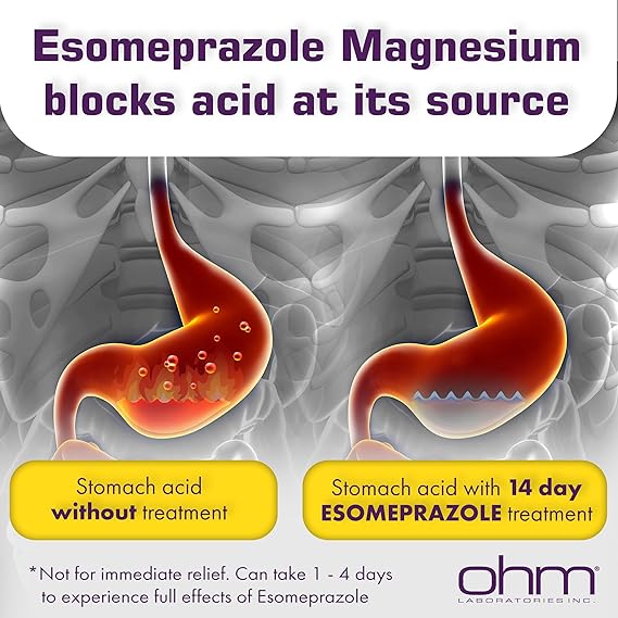 Ohm Esomeprazole Magnesium 20mg – 42 Delayed-Release Capsules – Acid Reducer for 24-Hour Heartburn Relief