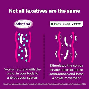 MiraLAX Gentle Constipation Relief Powder with PEG 3350 and Stirrer – Laxative and Stool Softener for Occasional Constipation – 14 Dose