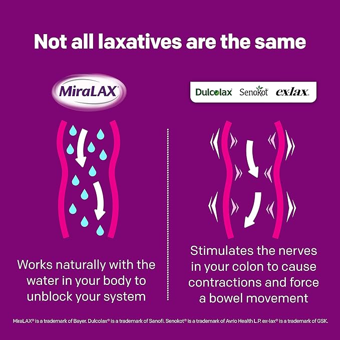 MiraLAX Gentle Constipation Relief Powder with PEG 3350 and Stirrer – Laxative and Stool Softener for Occasional Constipation – 14 Dose