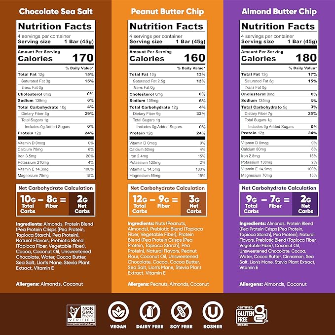IQBAR Brain and Body Plant Protein Bars – Chocolate Lovers Variety, 12-Count, Low Carb, Gluten-Free